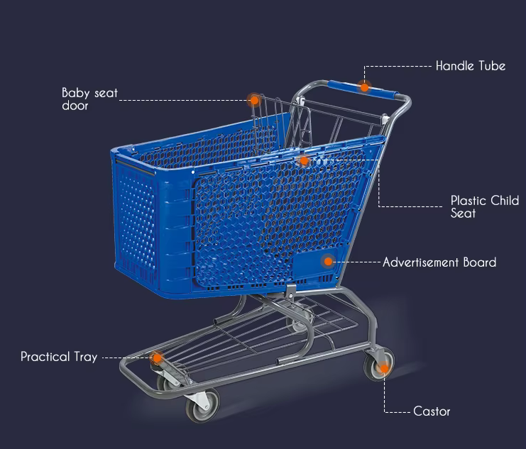 Tranvía de compras de supermercados de plástico Plastic Supermarket Shopping Trolley
