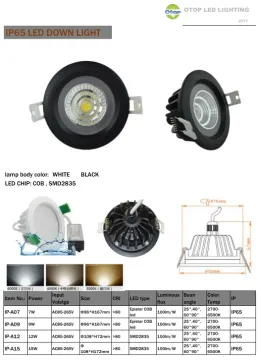 9W IP65 Led Down Light  Waterproof