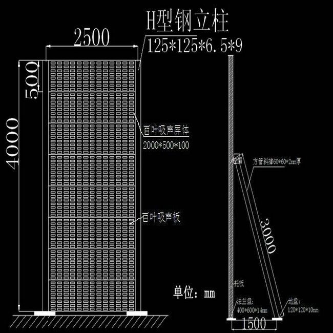 What are the price factors that affect the purchase of Road Noise Barrier