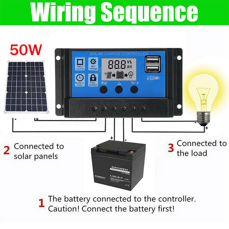 100A/50A/40A/30A/20A/10A 12V 24V Auto Solar Charge Controller PWM Controllers LCD Dual USB 5V Output Solar Panel PV Regulator