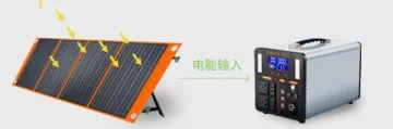 500W 10PCS Solar Panel with Travel Folding Bag