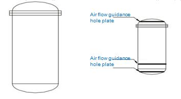 High pressure nitrogen generator gas distribution