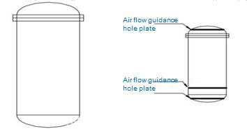 High pressure nitrogen generator gas distribution