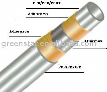 pex-al-pex pipe