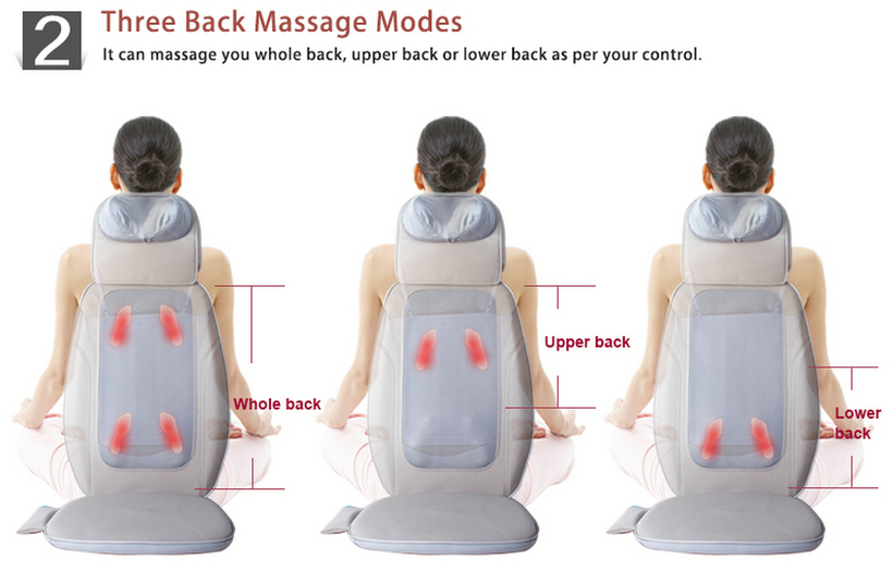 OEM Vibrating Massage Cushion