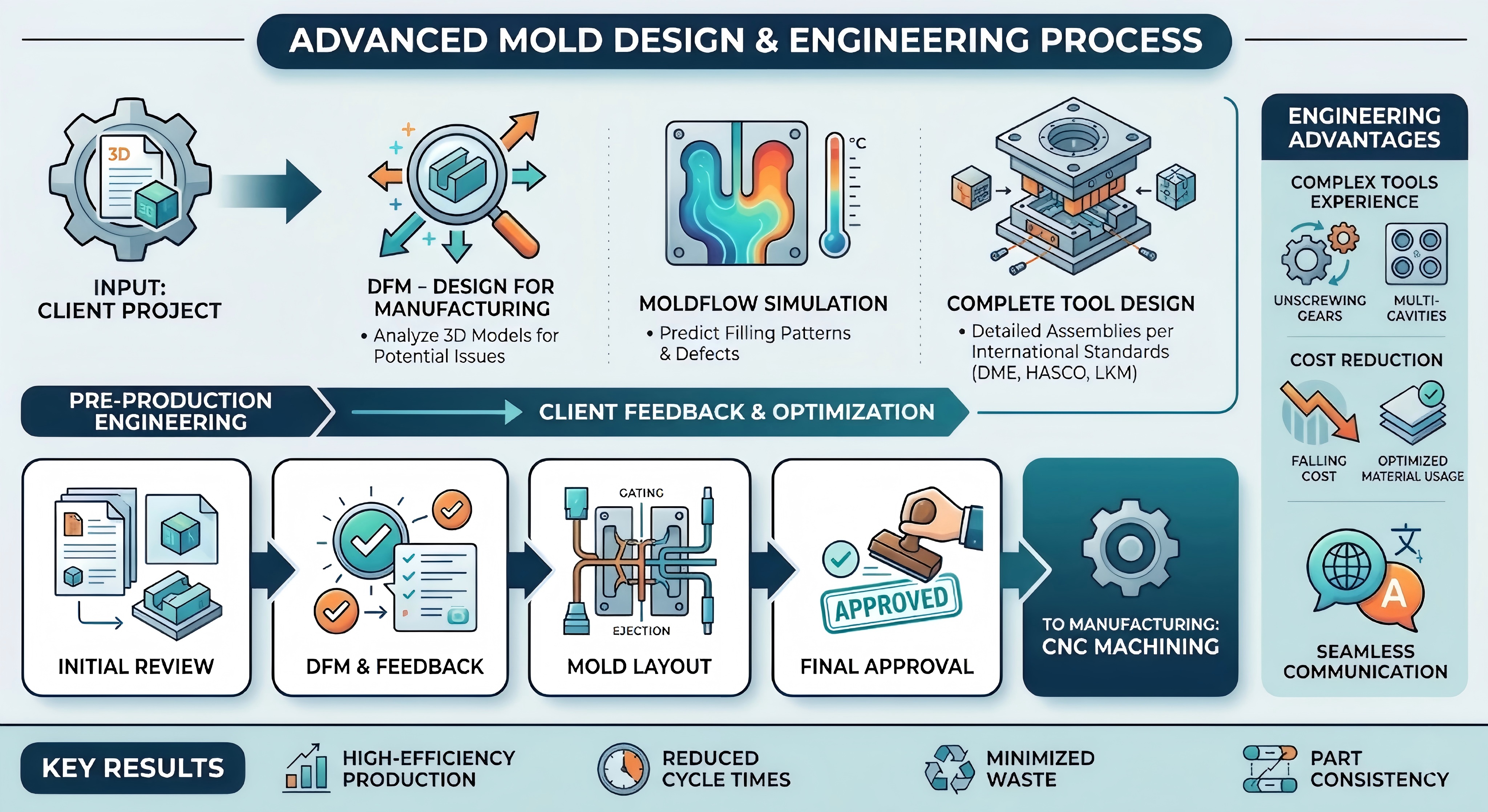 296369b9-dbda-4f42-9e0b-6627e39d7d66(1)