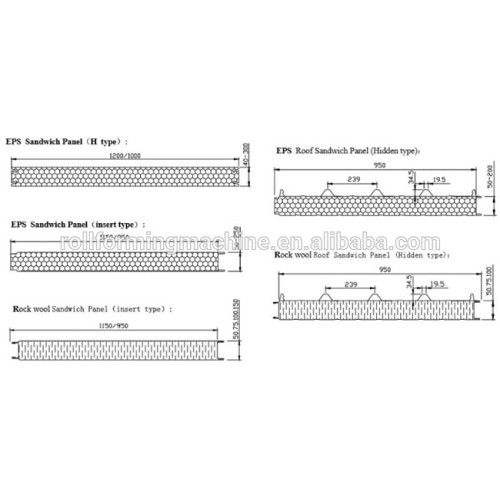 EPS-Schaum-Sandwich-Platten-Produktions-Maschinen-Linie