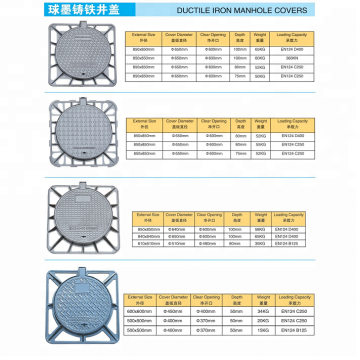 Chinese supplier low price D400 ductile cast iron vented manhole cover