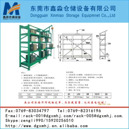 Guangdong Standard Metel Storage Mould Rack