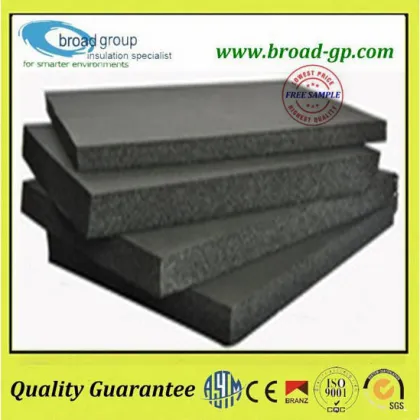 NBR Foam/Nitrile Rubber Foam Sheet