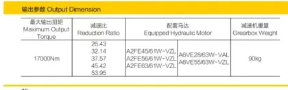 Travel Drives GFT17 T2 REDUCER