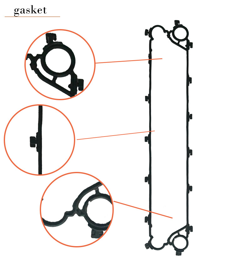 plate heat exchanger type