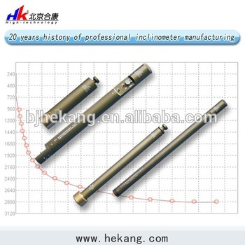 Multi-shot Probe of Electronic Inclinometer