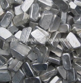 High Purity Magnesium Ingot 99.99% 99.98% 99.9% 99.5% 99.8%