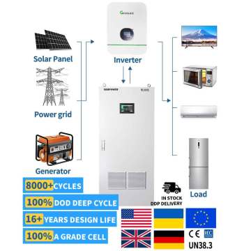 High Voltage LiFePO4 Energy Storage Battery - Vabpower