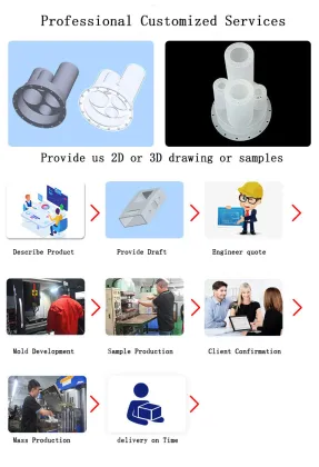 Professional OEM/ODM Customized Silicone Parts