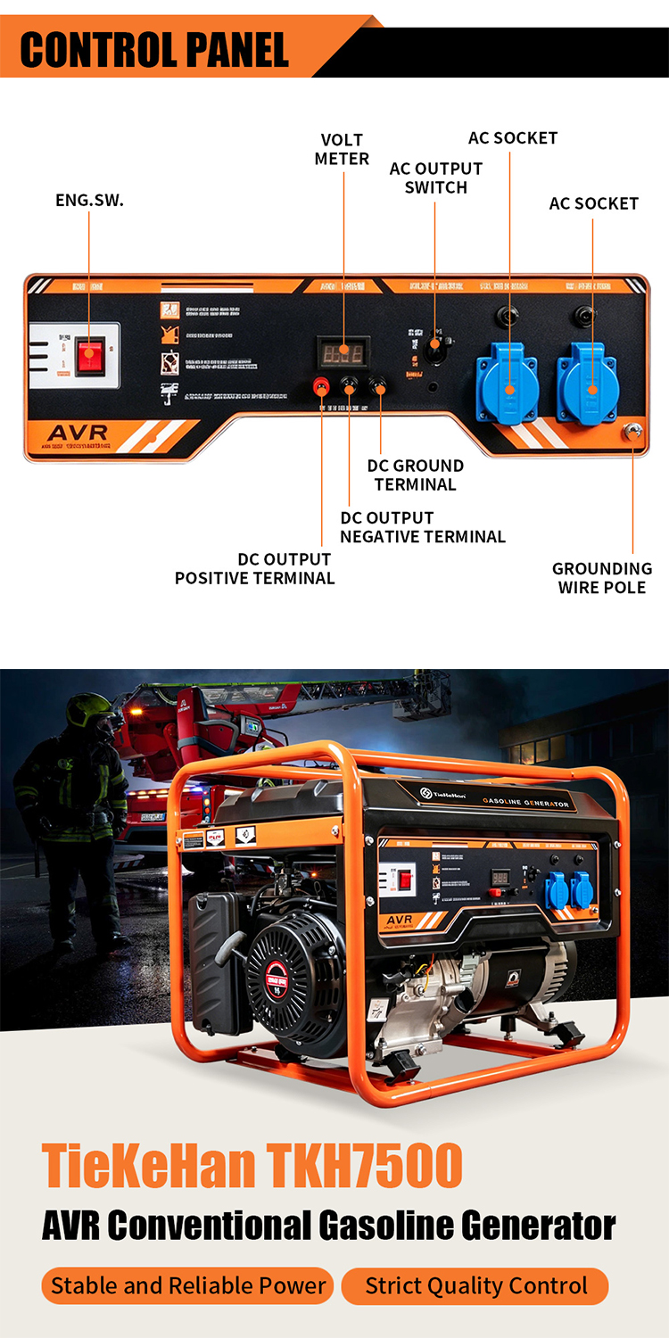 Gasoline Generator