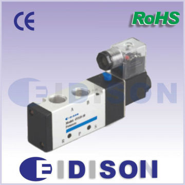 solenoid operated directional control valve