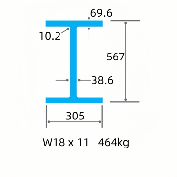 ผลิตในประเทศจีน A36 A572GR50 H Beam W18 X 11 567*305*38.6*69.6*10.2