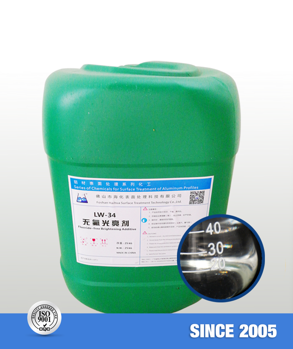 Bahan tambahan fluorida yang mencerahkan percuma