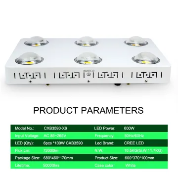 led grow light comparison 2017 600W Panda
