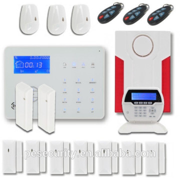 GSM security alarms