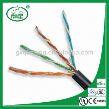 cat5e outdoor lan cable