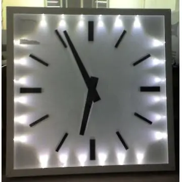 Indicators show clocks