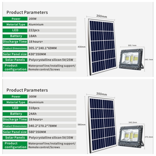 Solar Flood Light Outdoor