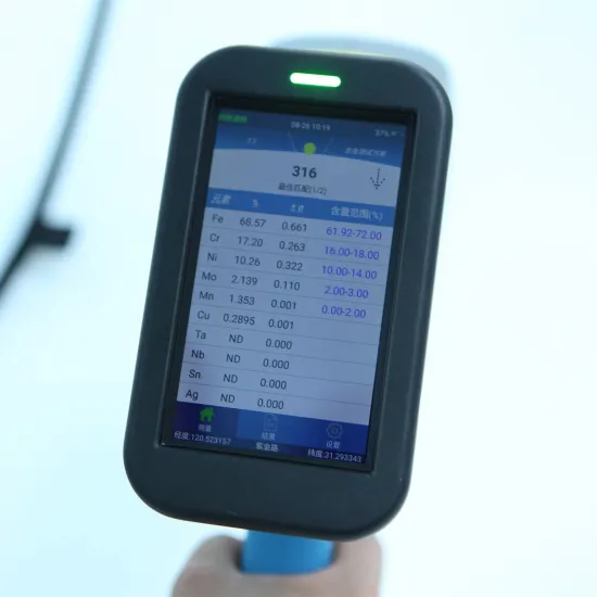 Handheld XRF Analyzer for Metal Spectrophotometry: Precious Metals