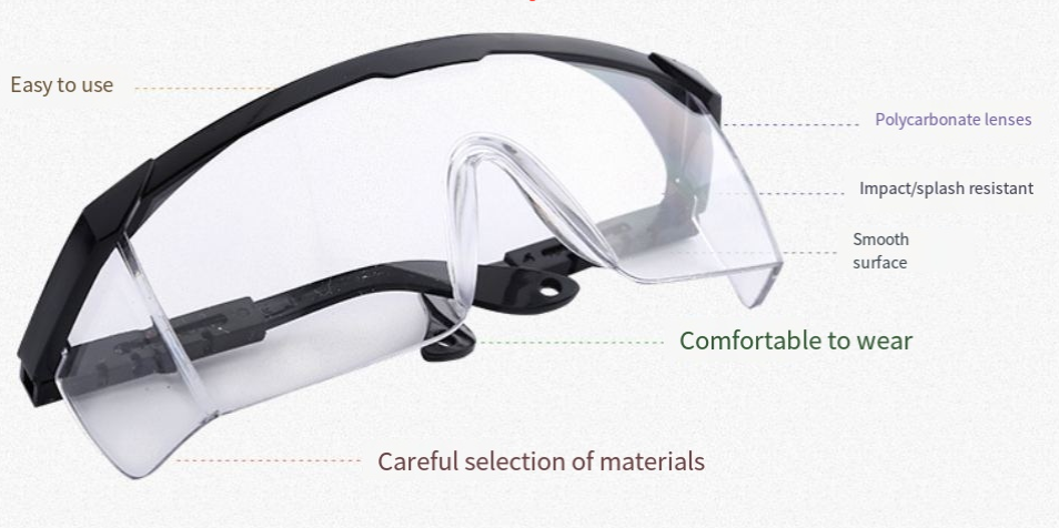 Protective Safety Glasses