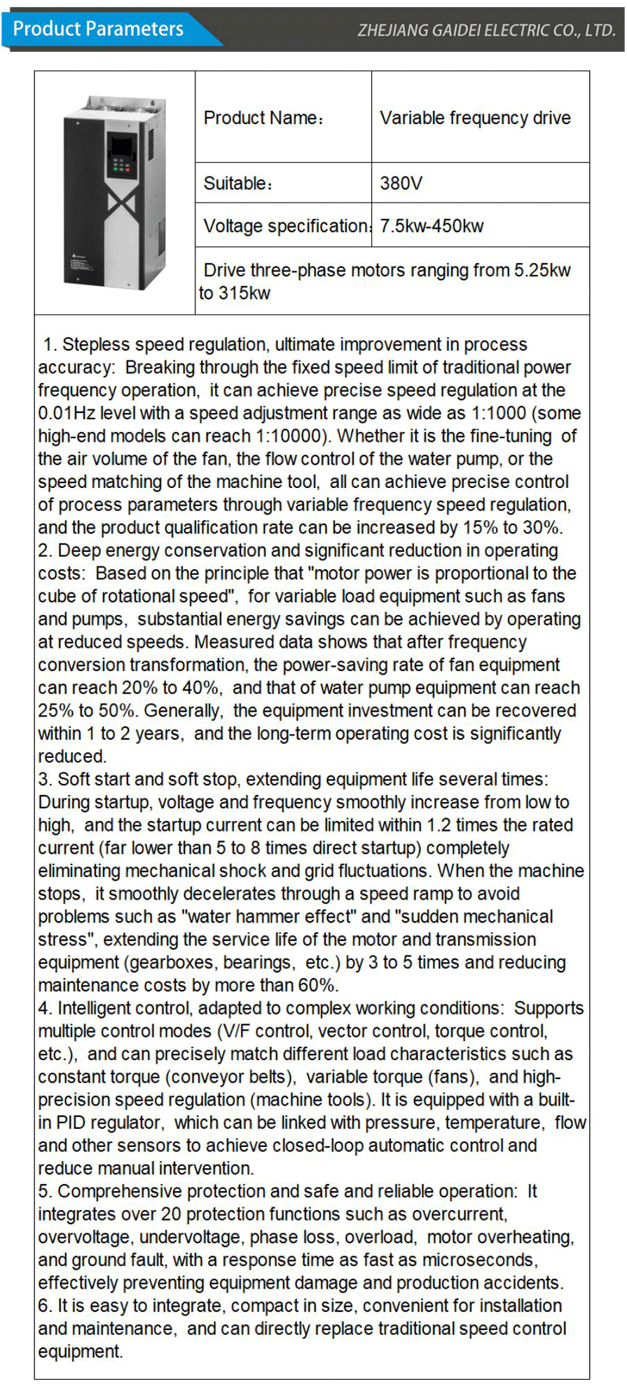 Variable Frequency Drive for Air Compressors
