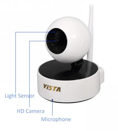 Wireless 360 Degree Rotation Webcam 960P HD IP Camera