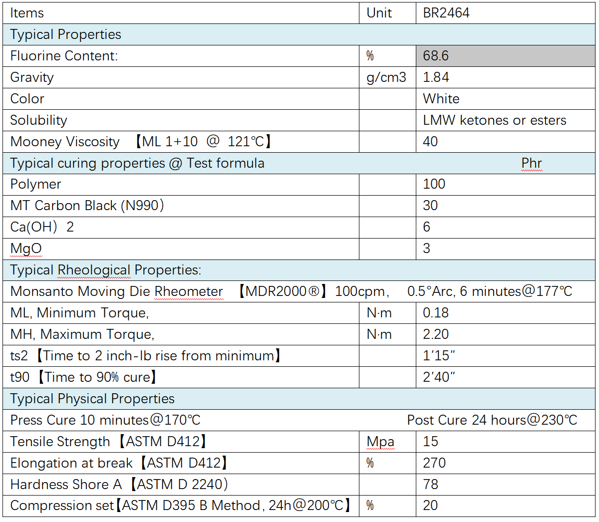 8FAC90777EC5850157932FAF5CE2DC8A