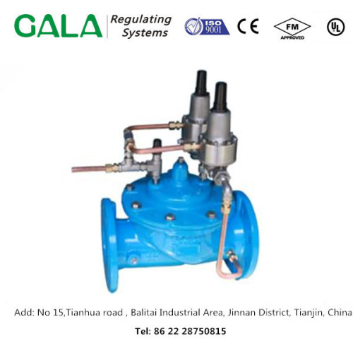 China top supplier high quality GALA 1355 Surge Anticipating Valve for oil