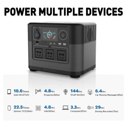 Portable Solar Power Station 1000W - Outdoor Solar Energy System for Electric Cars