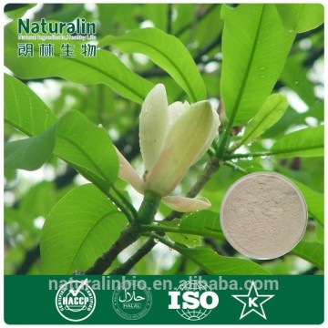 Pharmaceutical Formulations Magnolia bark extract