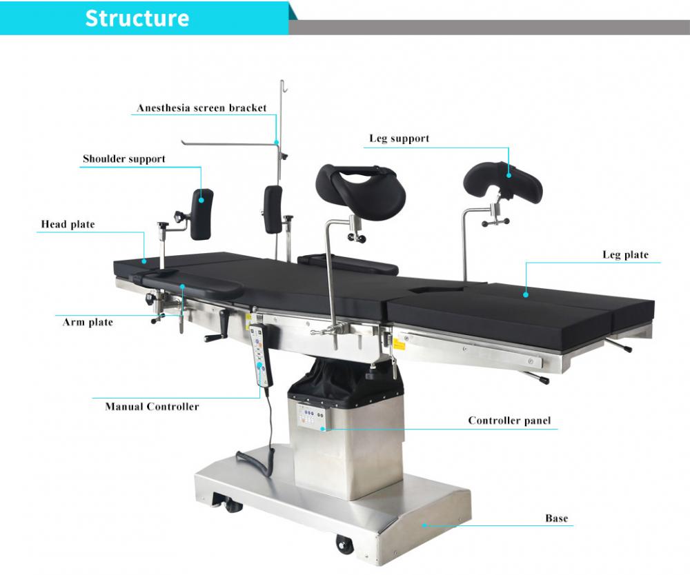 Orthopedic Electric Hydraulic Operating Table