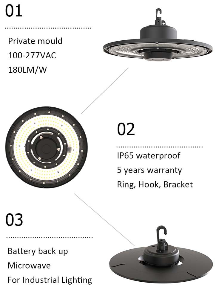 100w Ufo Led High Bay Light 22 Jpg