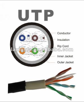copper cat5 utp cable
