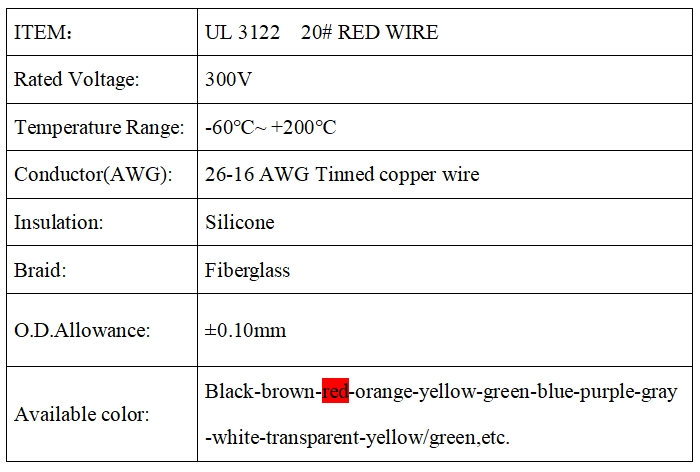 UL red WIRE