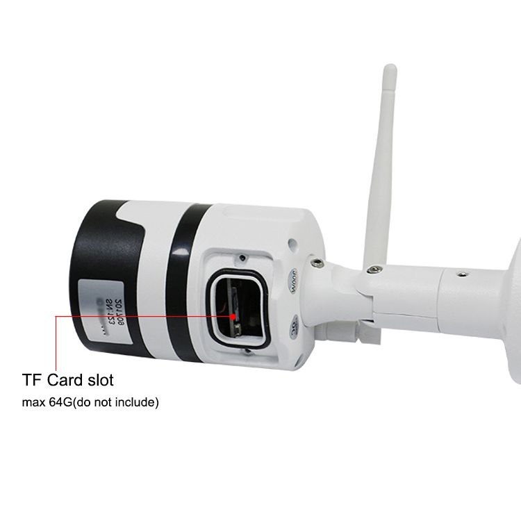 360 Degree Panoramic Ip Camera