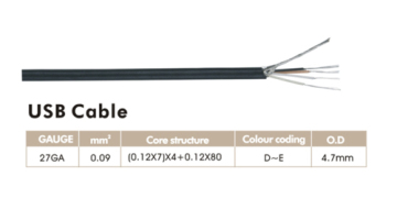 Insulation and Sheath Instrument Cable