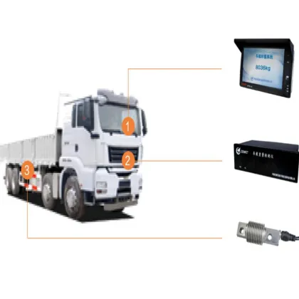 ZEMIC On-Board Truck Weighing System