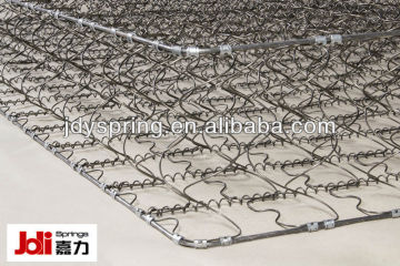 Good quality mattress continuous spring