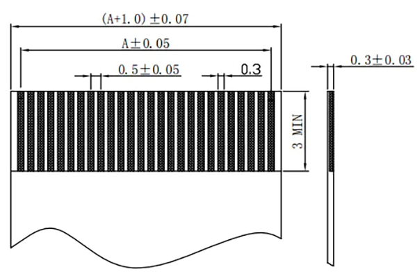 Pull-out prone connectors