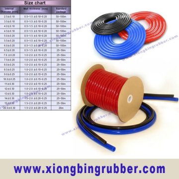 Anti-aging silicone rubber hose pipe
