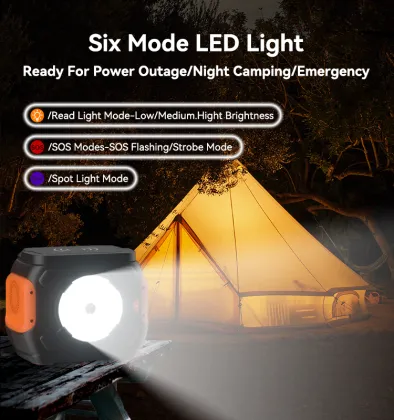 Multi-function Charger 320W Portable Power Station