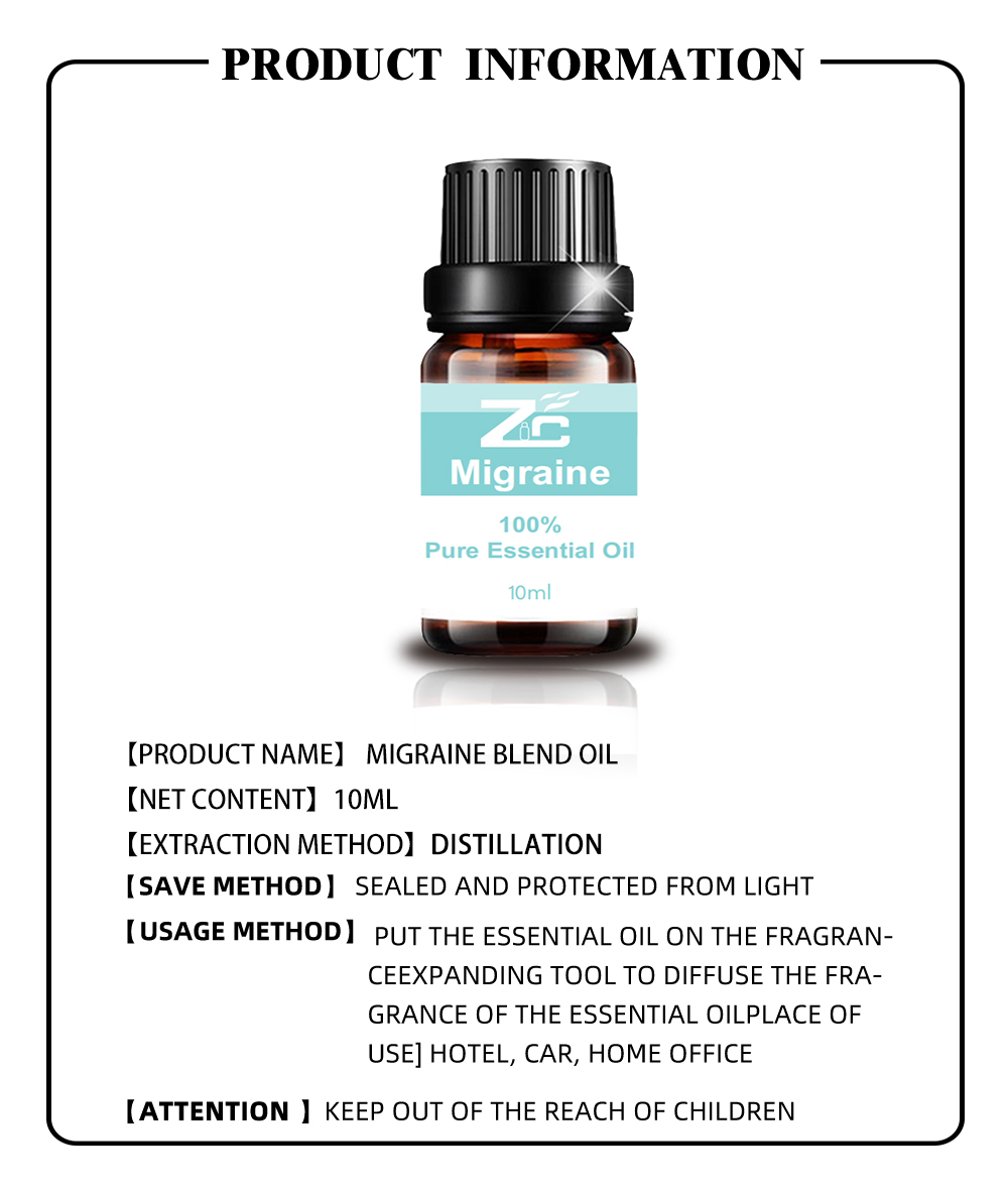 Migraine Therapeutic Grade Blend Essential Oils