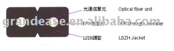 LSZH FTTH core cable